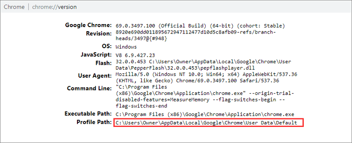 مسار تاريخ الكروم