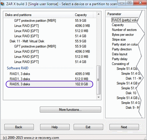 انتعاش زار ناس