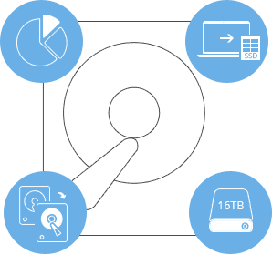 EaseUS partition manager software